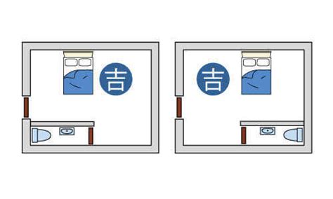 房间风水床位|臥室中的床墊擺法禁忌 (臥房床位風水)？化解方法？